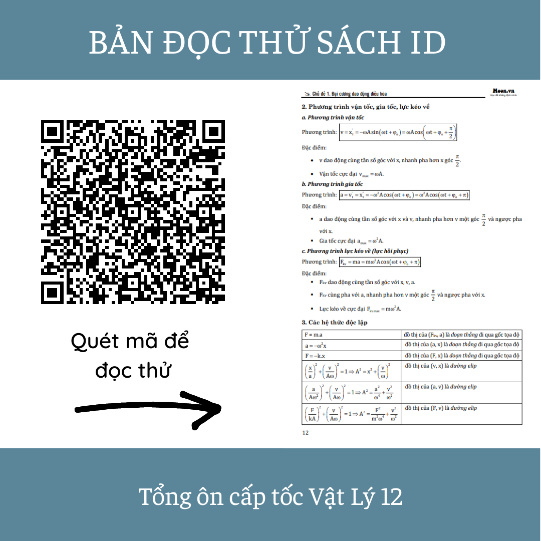 Sách Tổng ôn cấp tốc vật lý lớp 12 ôn thi thpt quốc gia 2023 Moonbook