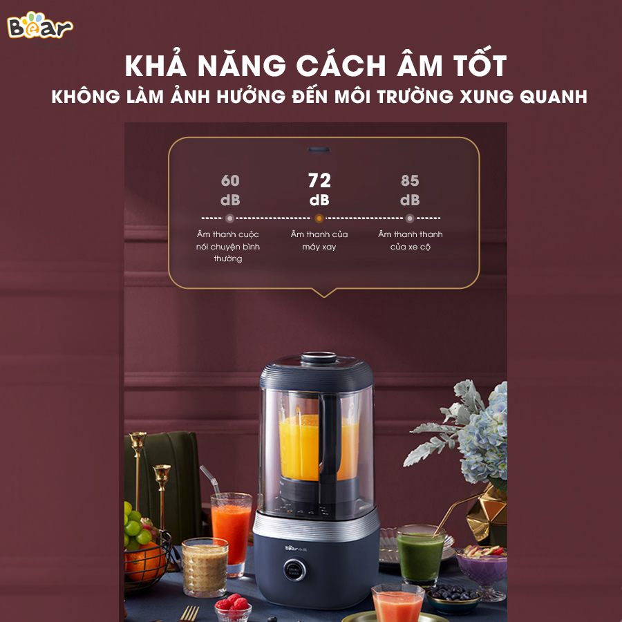 Máy Xay Nấu Đa Năng Bear 1,5L Chống Ồn Cao Cấp, Làm Sữa Hạt, Sinh Tố Tiện Lợi PBJ-B06S2 - Hàng chính hãng