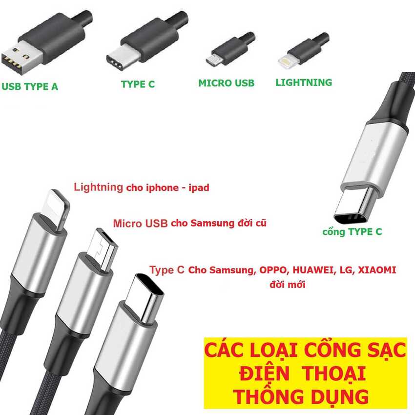 Cáp Sạc Điện Thoại cho Android và Iphone, ipad (combo 2 cái) HOCO loại tốt - 1 Type C, 1 Light.ning – Dây Sạc Nhanh bọc dù chống xoắn, đứt (hàng chính hãng)