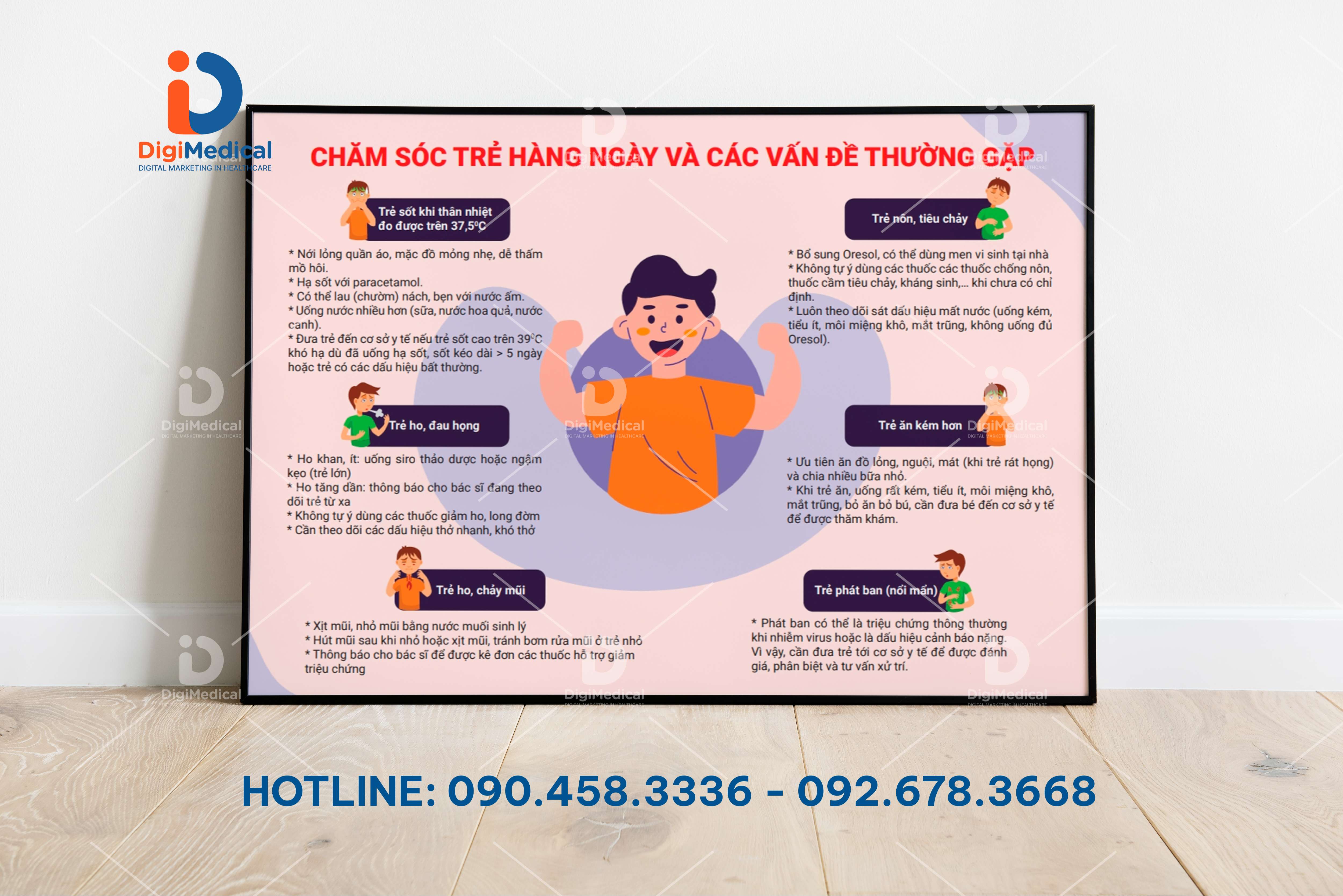 (Tranh Khung) Tranh Nhi Khoa: Chăm Sóc Trẻ Hàng Ngày