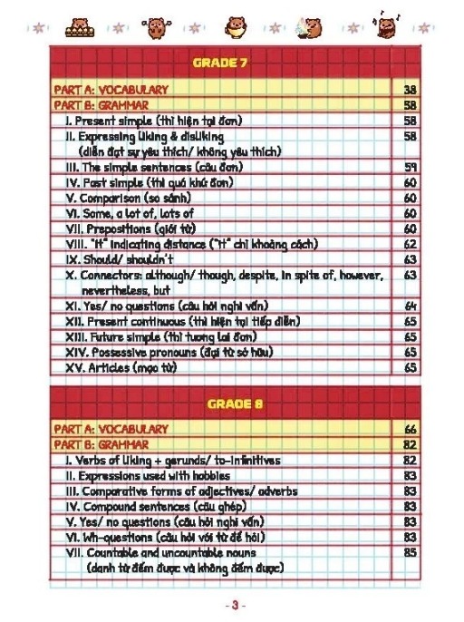Sách - Take note! Trọng tâm kiến thức Tiếng Anh Trung học cơ sở (không lò xo 65k)