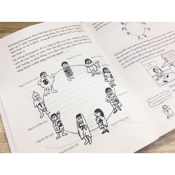 Đọc Vị Tính Cách