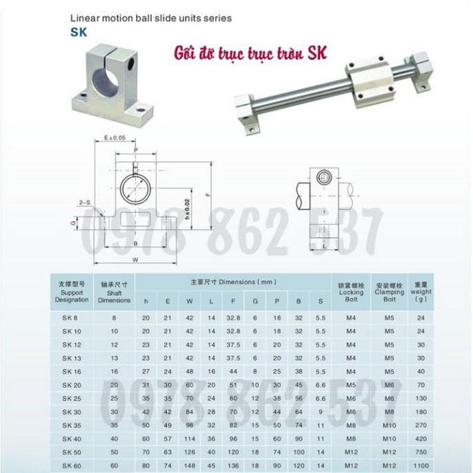 Gối đỡ trục trượt tròn SK-35