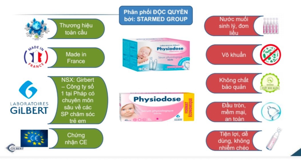 Nước muối Physiodose Classic Hộp 40 ống - An toàn cho trẻ sơ sinh