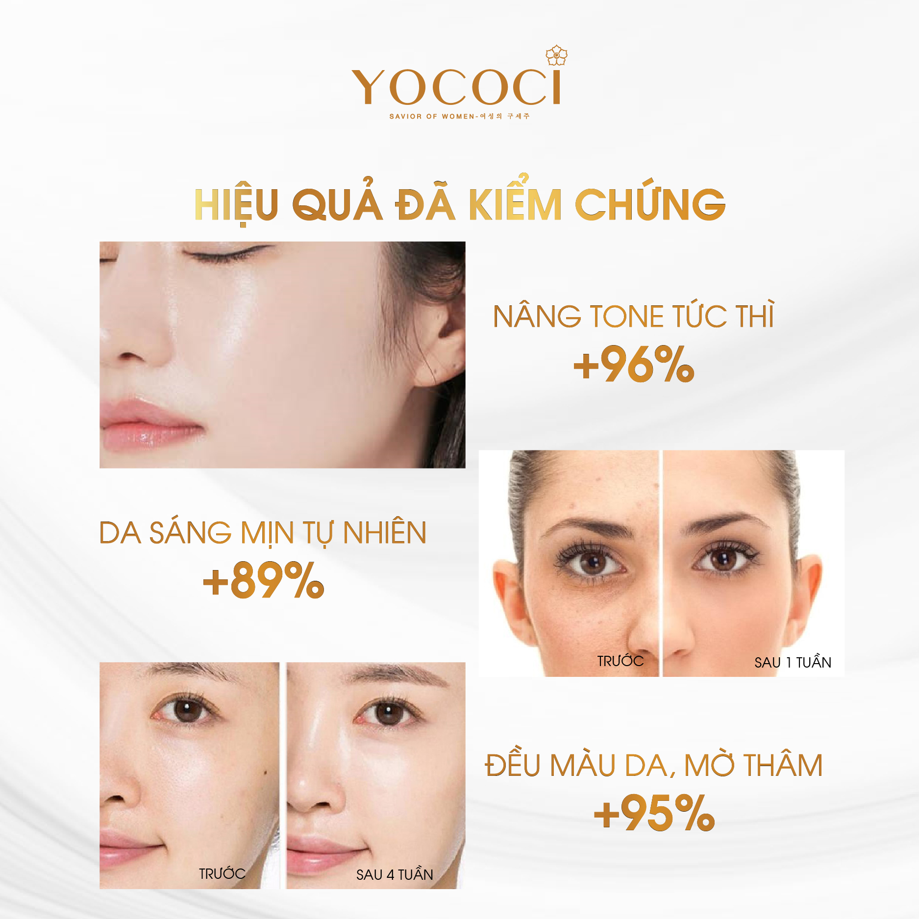 Kem chống nắng Yococi giúp ngăn tia UVA/UVB, nâng tone lâu trôi Perfect Sun Cream SPF50+ PA++++ 50g