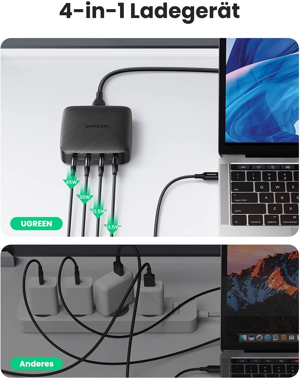 Ugreen UG70870CD226TK 100W Màu đen Bộ sạc nhanh điện thoại 3 cổng USB-C + 1 cổng USB -A hỗ trợ GaN chuẩn cắm nguồn EU - HÀNG CHÍNH HÃNG