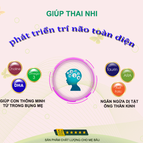 Ngũ cốc bầu siêu dinh dưỡng Lạc Lạc giảm ốm nghén, giúp xương của bé phát triển toàn diện, vào con nhiều hơn vào mẹ