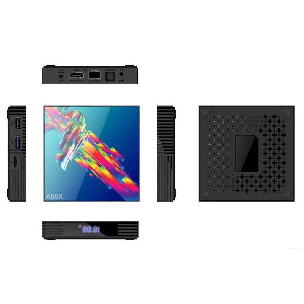 TV Box A95X R3