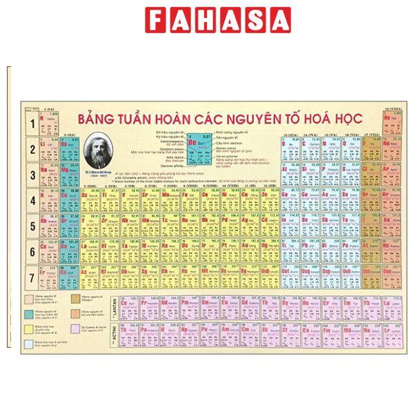Sách - Bảng Tuần Hoàn Nguyên Tố Hóa Học (Tái Bản 2025)