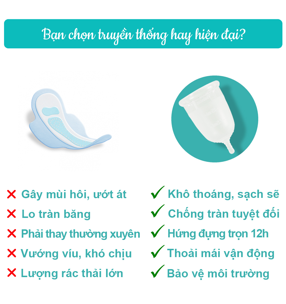 Bộ sản phẩm Cốc nguyệt san BeUcup 100% Silicone y tế Waker Đức kháng khuẩn siêu mềm, đạt chuẩn FDA Hoa Kỳ JN-CNS01