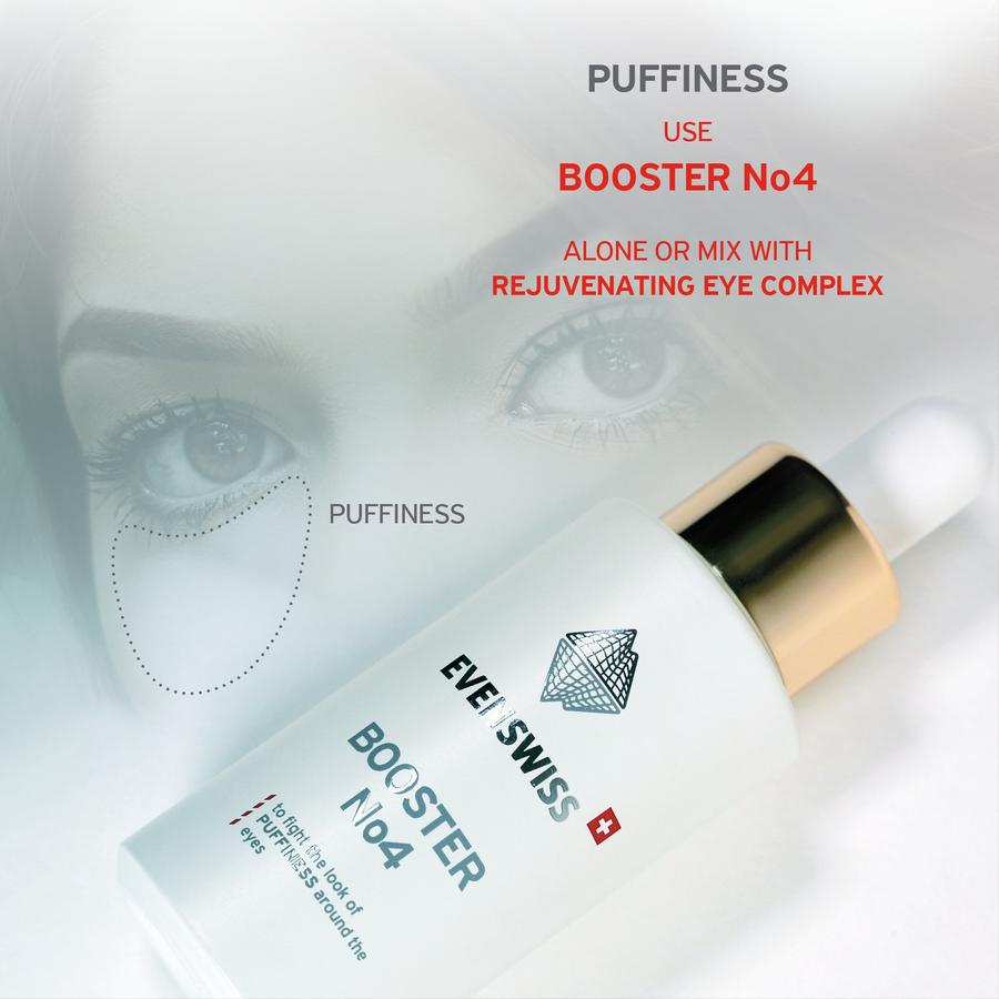 Serum Giảm Bọng Mắt - EVENSWISS BOOSTER SỐ 4 từ Thụy Sĩ 20ml