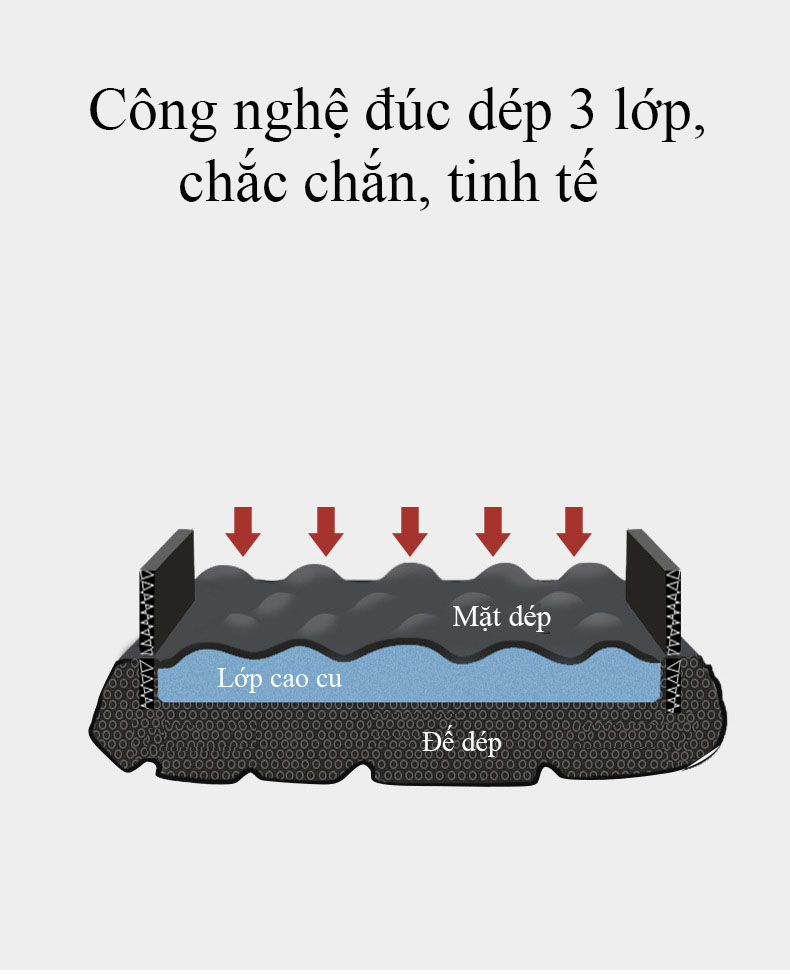 Giày quai ngang/ giày sandal / dép quai hậu cao cấp siêu bền siêu đẹp -mã 58432