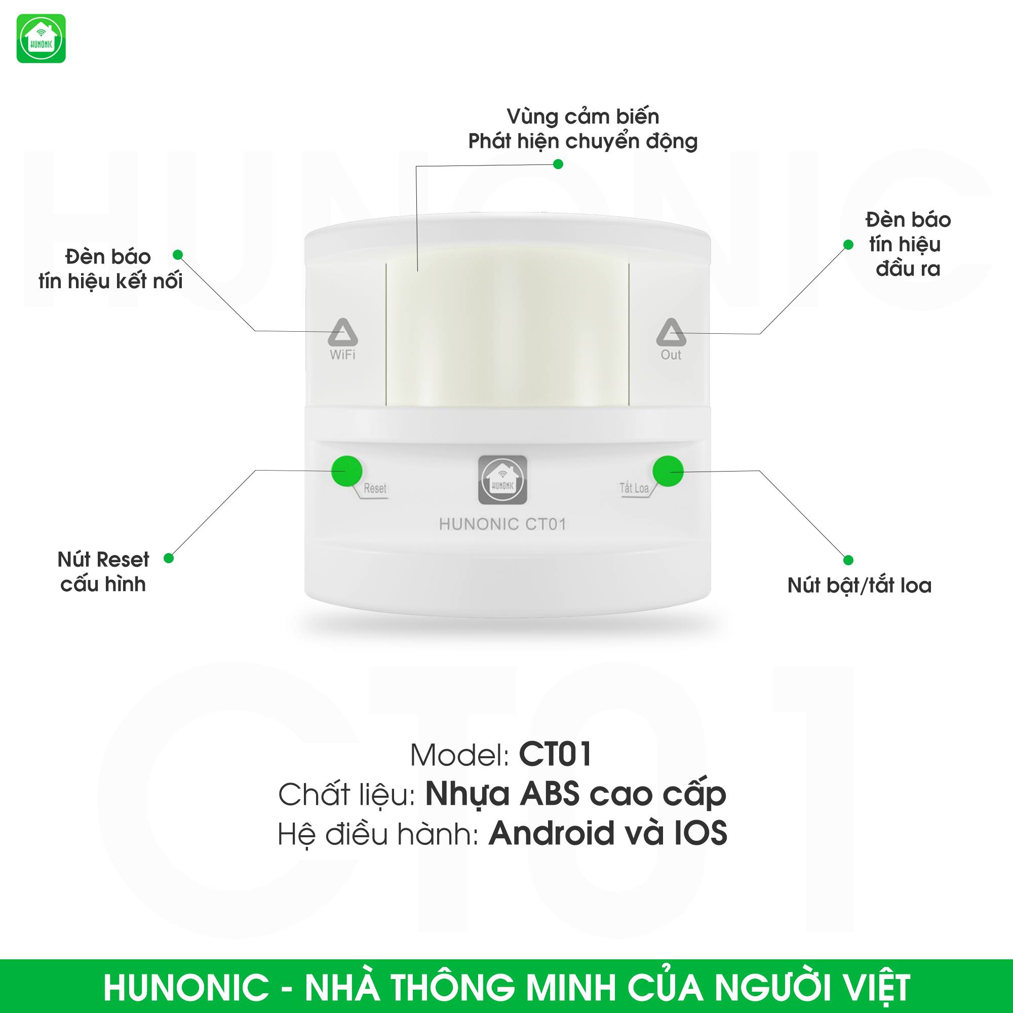 Thiết Bị Chống Trộm Và Báo Khách Đa Năng Hunonic CT01 Bảo Hành 12 Tháng 1 Đổi 1