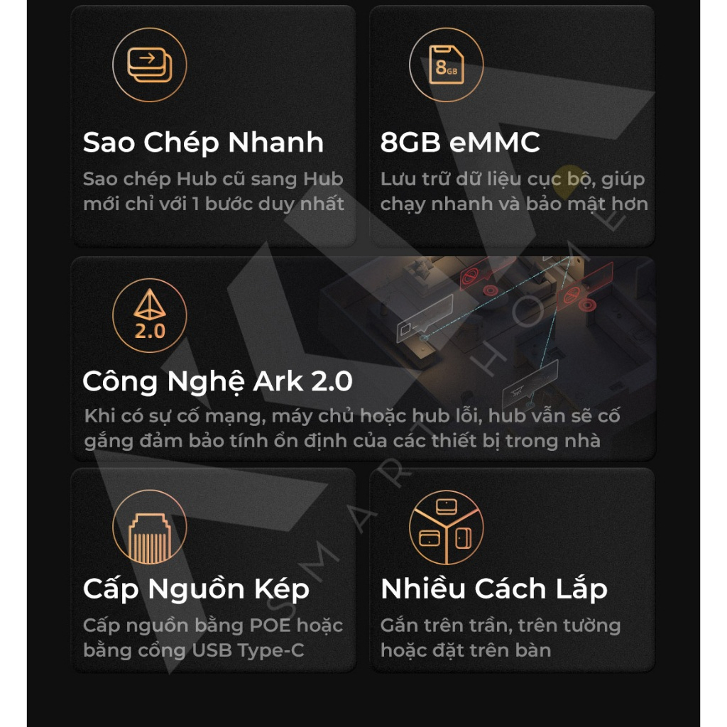 Aqara Hub M3 - Điều khiển trung tâm cấu hình mạnh, Tương thích Matter, HomeKit - Hàng chính hãng