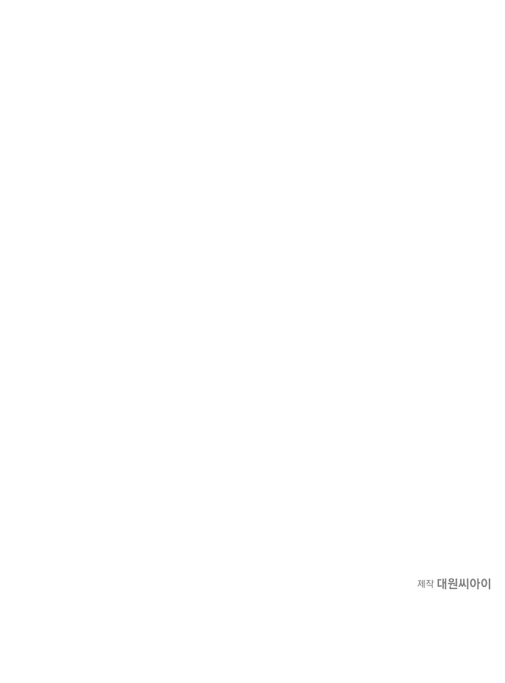 Say Nắng chapter 24.2 - Trang 55