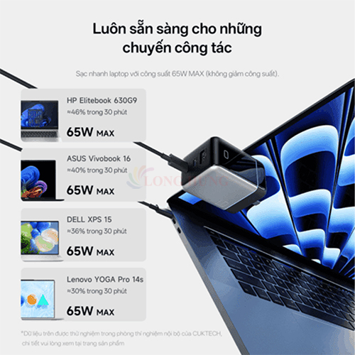 Cốc cạc Cuktech 6 Ultra GaN Built-in USB-C Cable 1USB 2Type-C 100W AD653U - Hàng chính hãng
