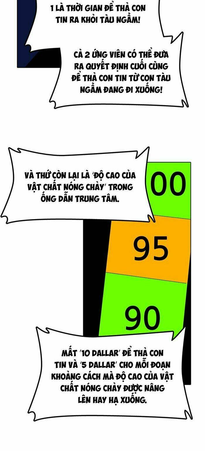 cuộc chiến trong tòa tháp chapter 268 30