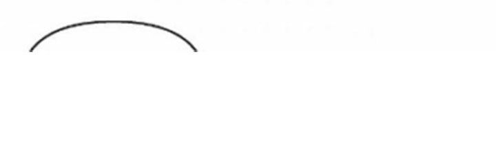 dễ dàng nhận ra chapter 7 13