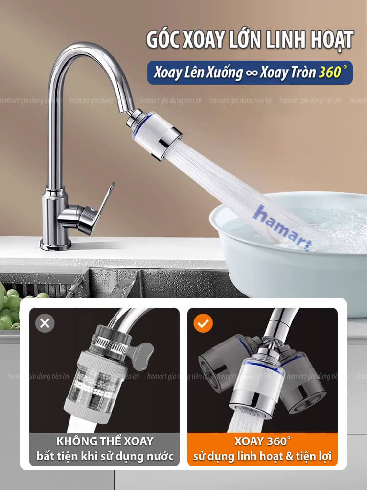 Đầu Lọc Nước Tại Vòi Tăng Áp Xoay 360 Mặt Xả Hoa Sen Rửa Chén Có Đầu Nối &amp; Lõi Bông Lọc Sạch