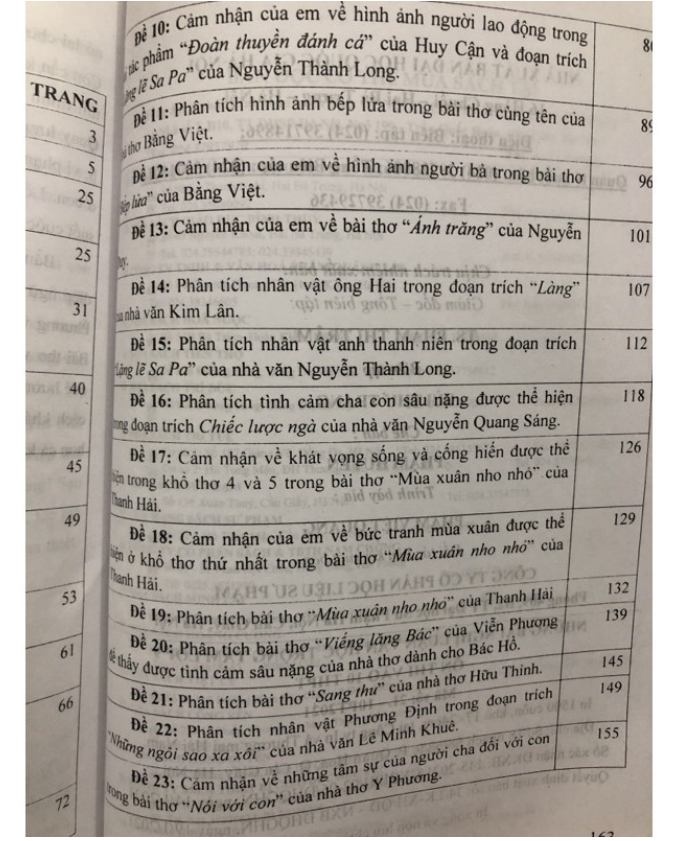 Sách - Những bài nghị luận văn học trọng tâm lớp 9 ôn thi vào 10 THPT