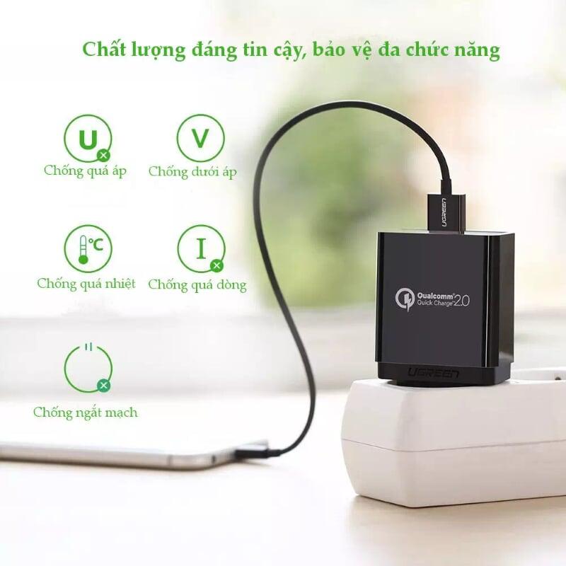 Ugreen UG40710CD122TK 18W màu Đen Củ sạc nhanh cổng USB chuẩn QC 3.0 - HÀNG CHÍNH HÃNG