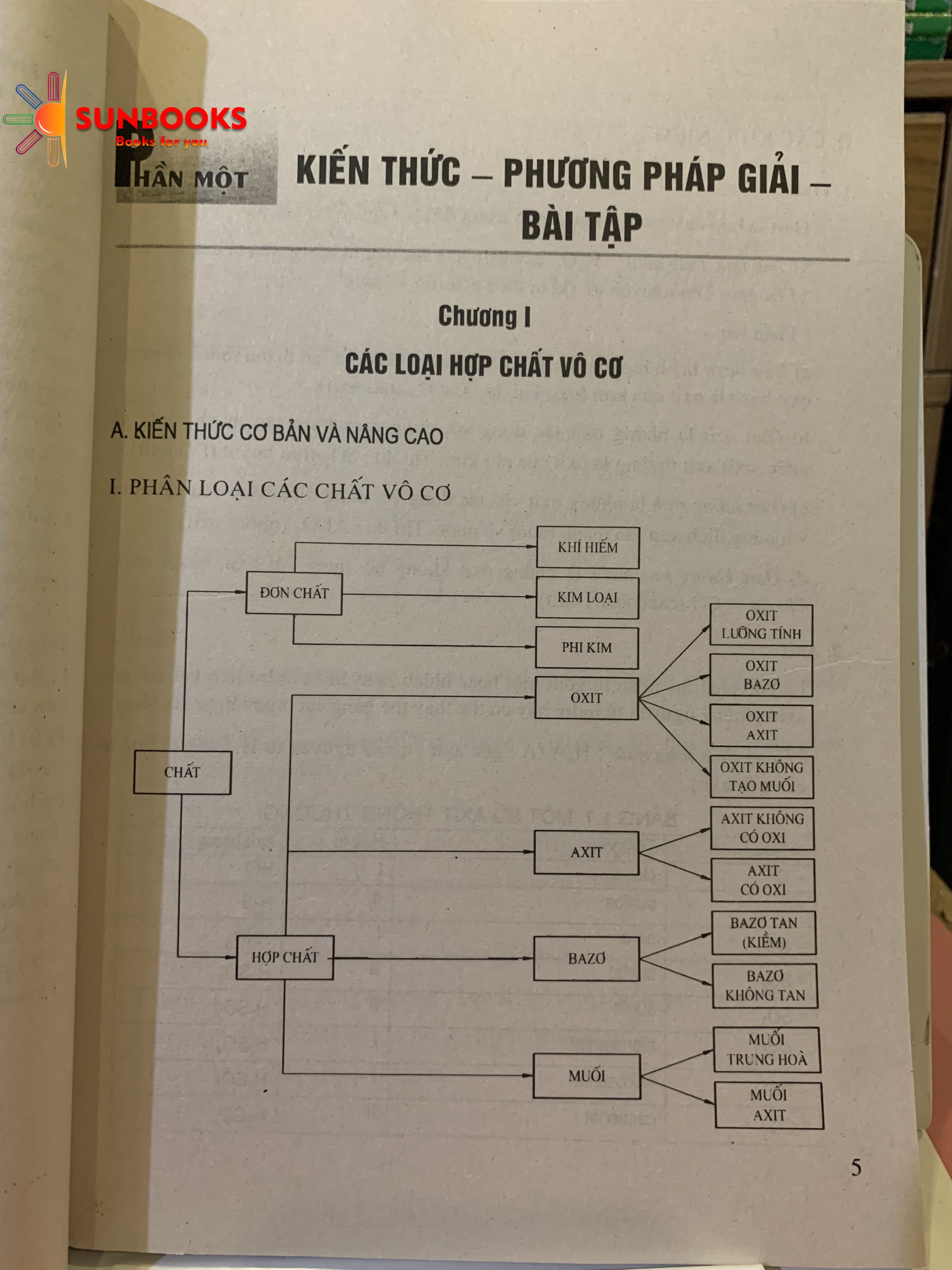 Sách - Nâng Cao Và Phát Triển Hóa Học 9 - NXB Giáo dục