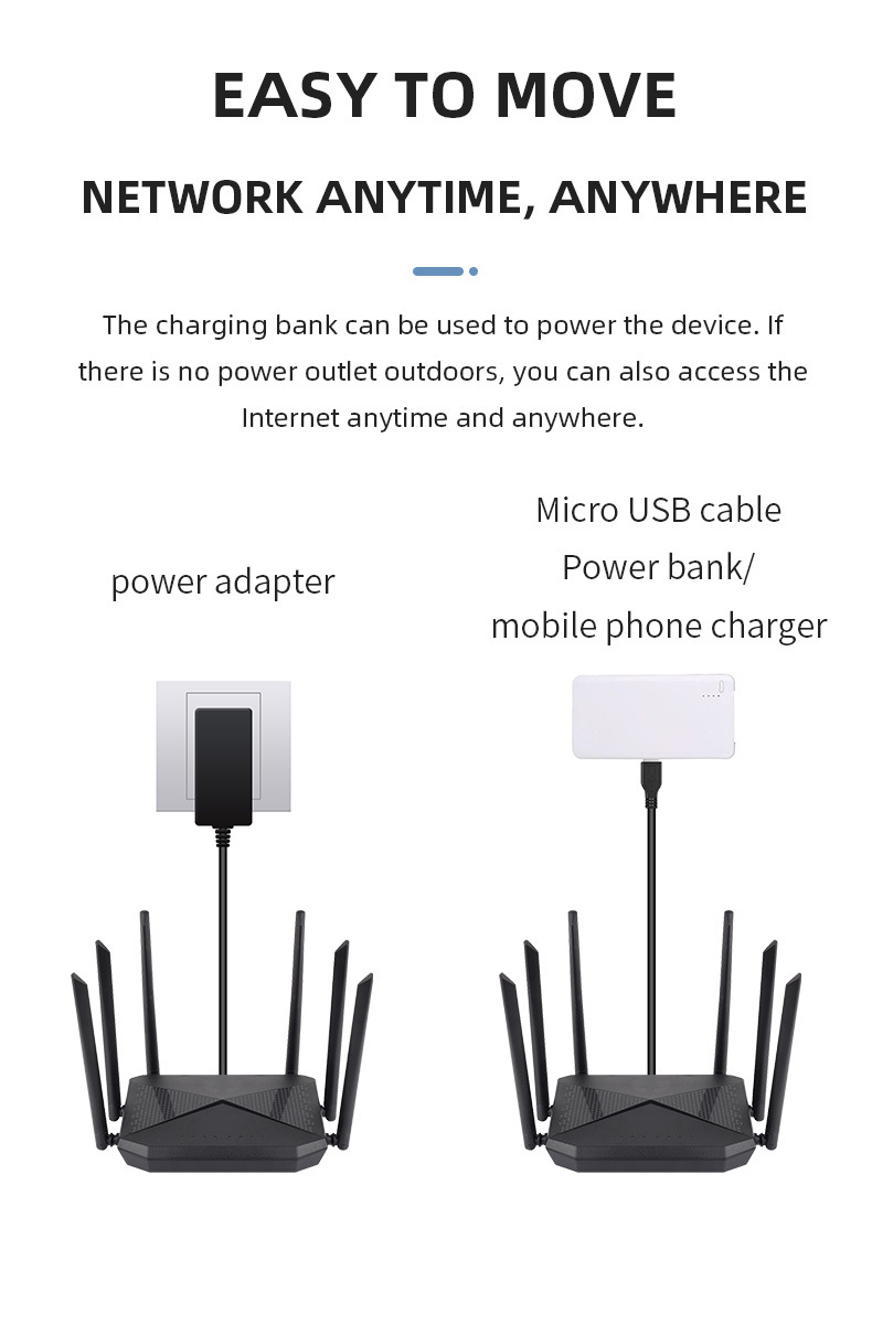 Bộ phát wifi từ sim 4G B618, bộ phát wifi 6 sâu tốc độ cao sử dụng mọi loại sim, phủ sóng rộng ,ổn định - Hàng chính hãng/ Hàng nhập khẩu