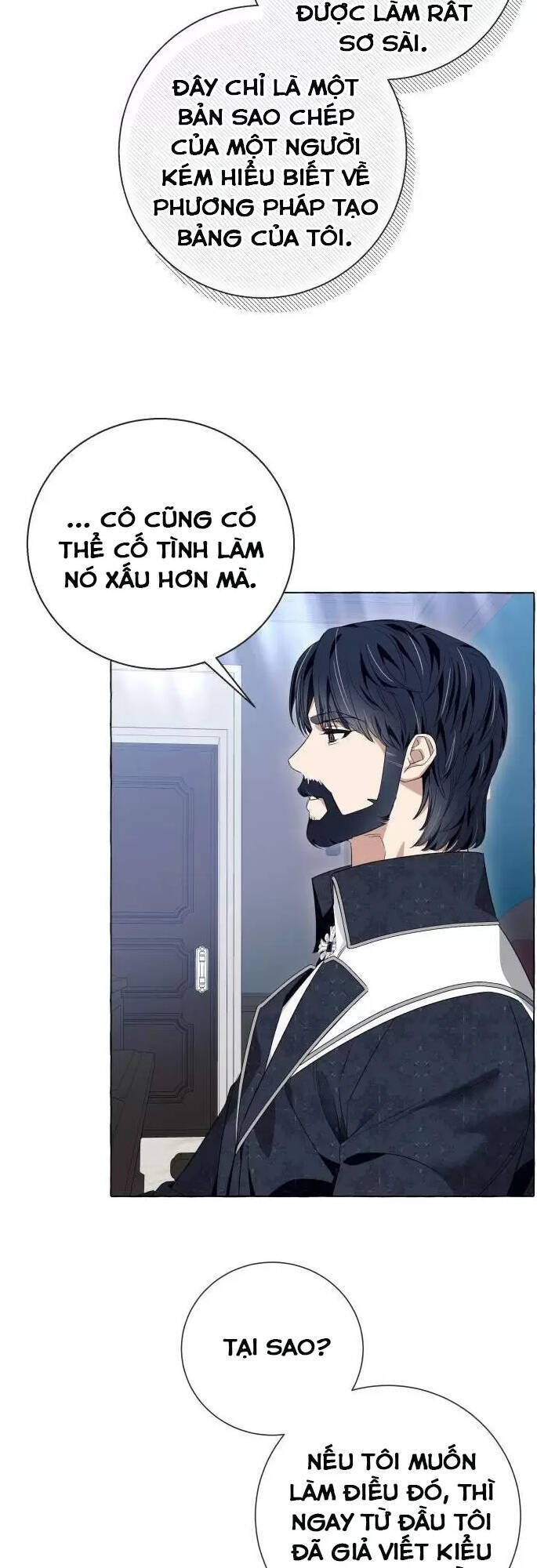 tôi tưởng đó chỉ là tiểu thuyết trọng sinh bình thường chapter 17 40