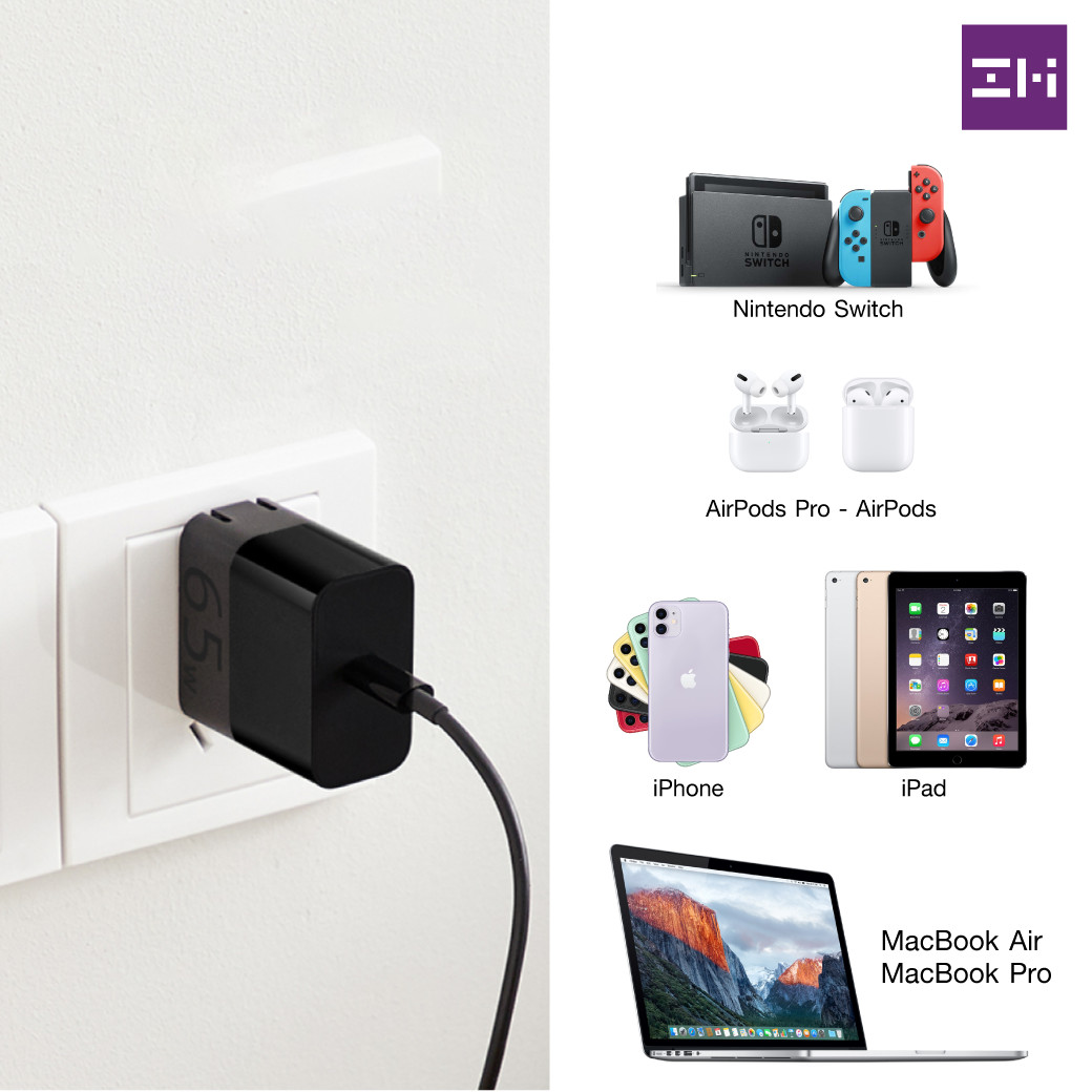 Củ sạc nhanh Xiaomi ZMI USB-C PD 65W HA712 - Hàng chính hãng