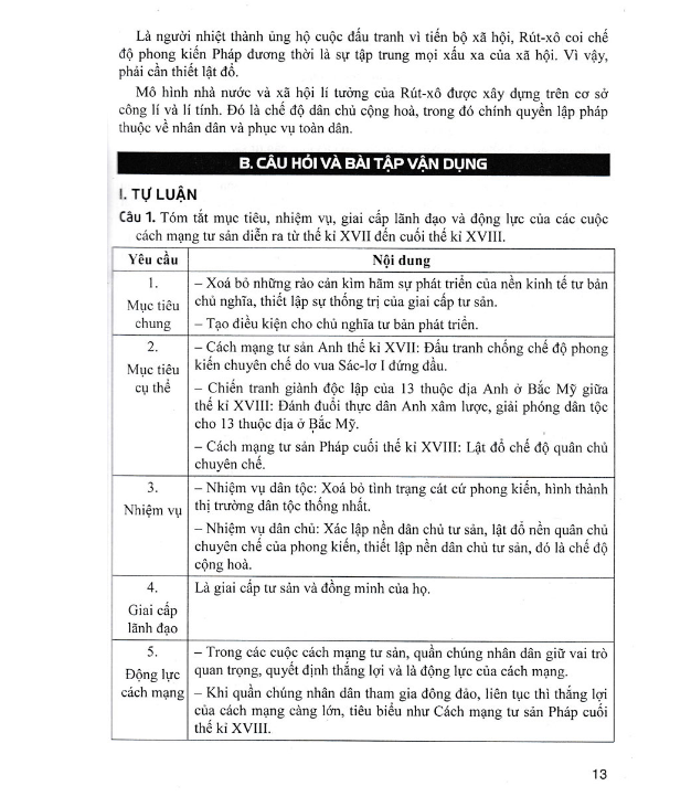 Sách - Tư Liệu Dạy - Học Lịch Sử Lớp 11 (Dùng Chung Cho Các Bộ SGK Hiện Hành) (HA)