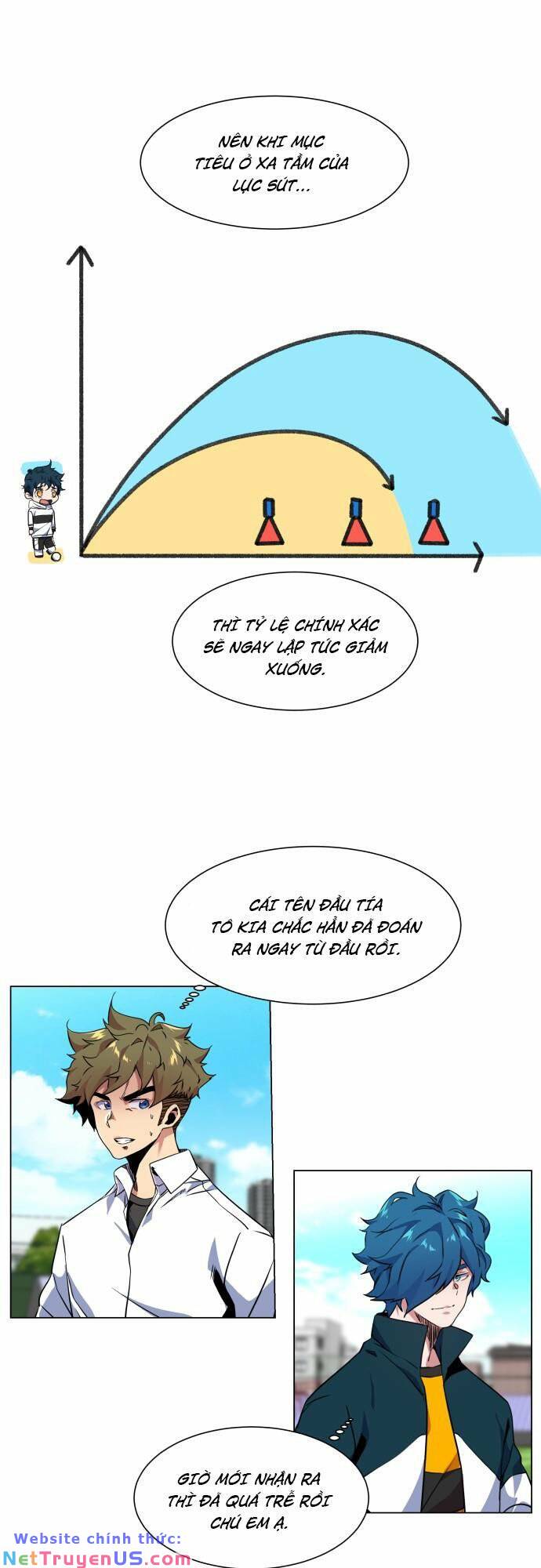 Góc Cao Khung Thành chapter 11 19