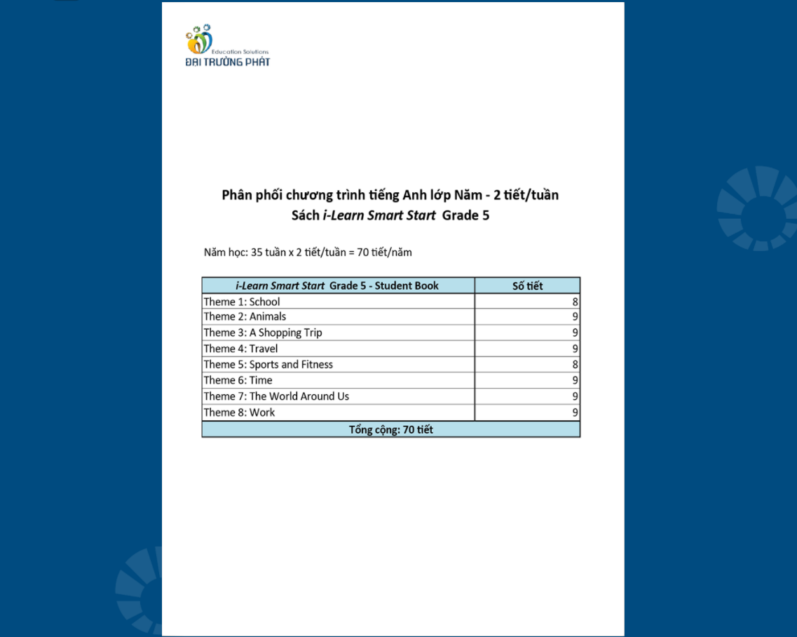 I-Learn Smart Start Grade 5 Kế hoạch giảng dạy