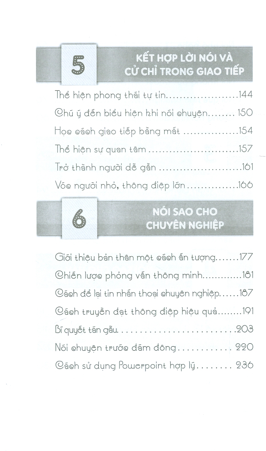 Cách Ta Nói Sẽ Làm Nên Tất Cả