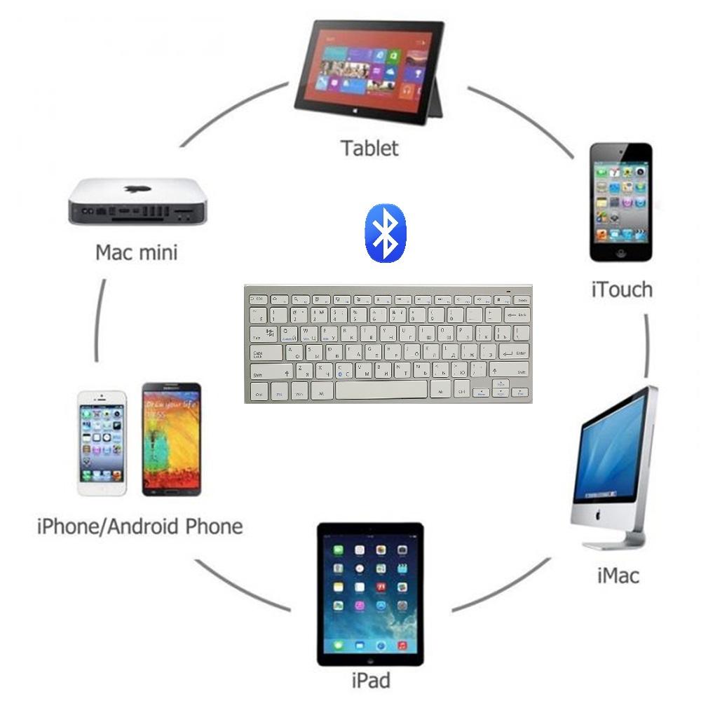 Nga Bàn Phím Bluetooth Mini Chuột Không Dây Di Động Cho Máy Tính Bảng/Laptop/Điện Thoại Thông Minh, hỗ Trợ IOS/Windows/Android, Bạc