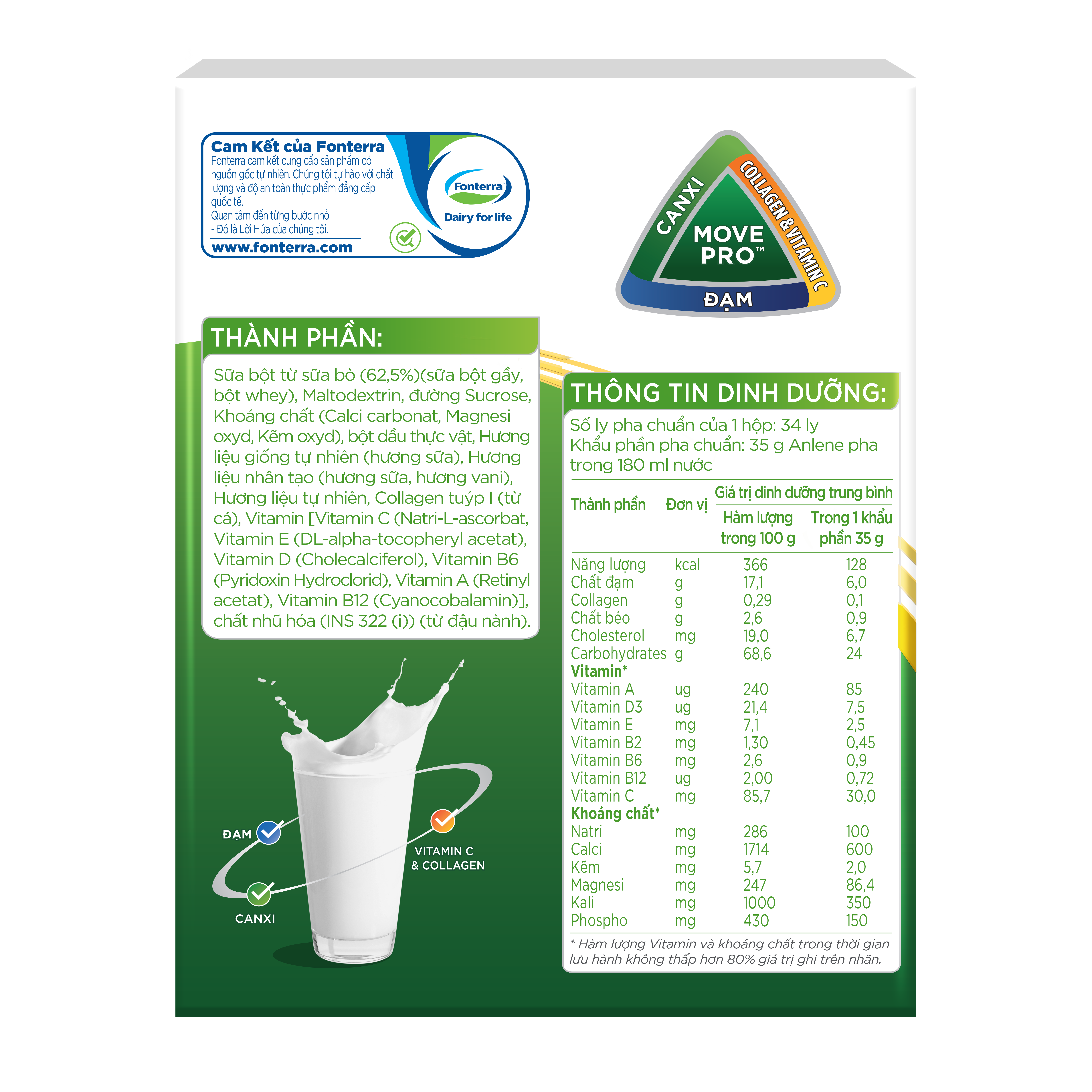 Combo 4 Sữa Bột Anlene Gold Movepro 3X Hương Vanilla (Hộp Giấy 1,2kg)