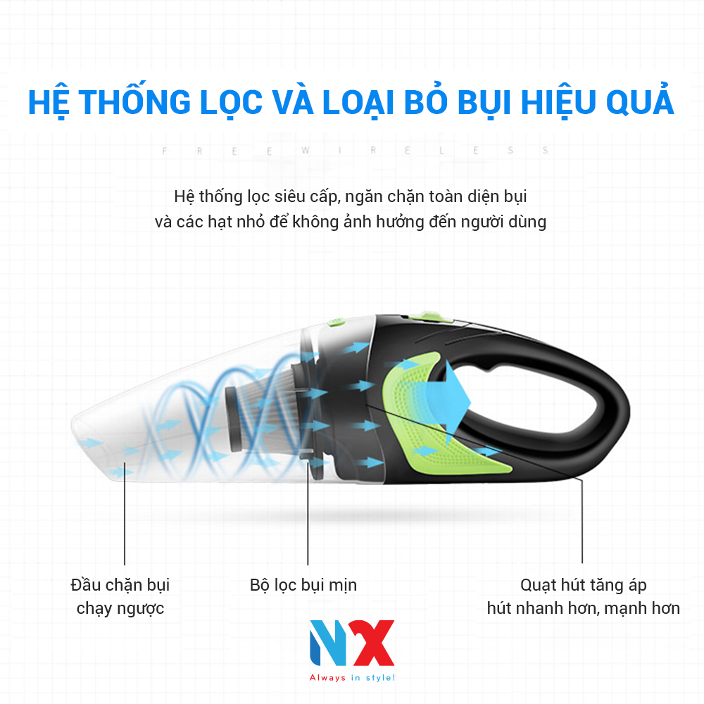 Máy hút bụi mini cầm tay công suất lớn 120W - Hút bụi ô tô, giường nệm ô tô, xe hơi