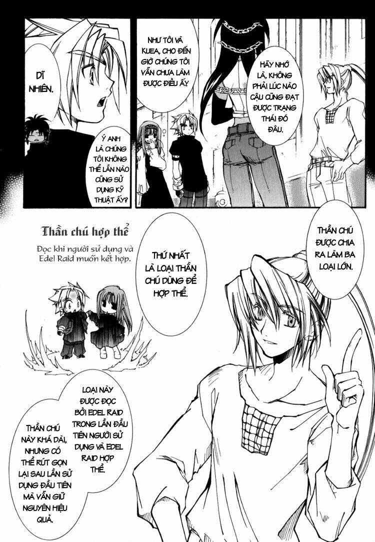 erementar gerad chapter 15 7