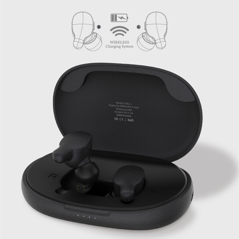 Tai nghe Bluetooth thể thao Remax TWS-3 Earbuds (Xám) (bluetooth 5.0, chống ồn, âm thanh Hifi, sạc được cho điện thoại) - Hàng chính hãng