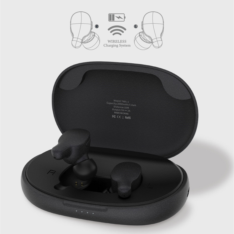 Tai nghe Bluetooth thể thao Remax TWS-3 Earbuds (bluetooth 5.0, chống ồn, âm thanh Hifi, sạc được cho điện thoại) - Hàng chính hãng
