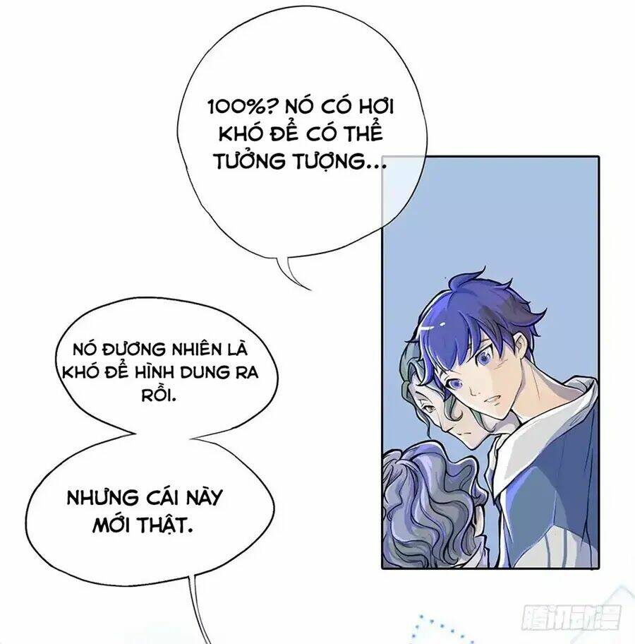 ta không phải nữ thần chapter 1.1 15