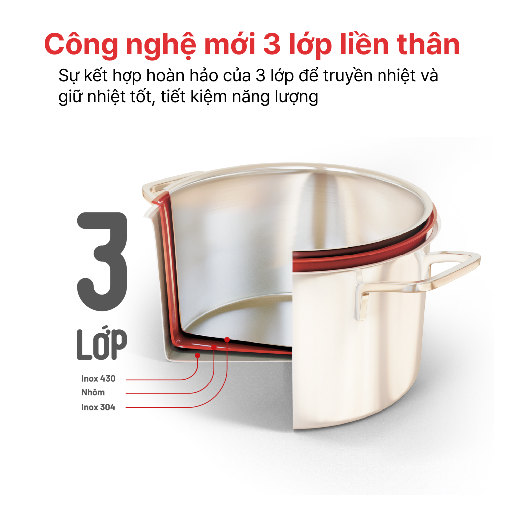 Bộ nồi Inox cao cấp 3 lớp đáy liền Happy Cook Tres+ HCS-TRP6PC