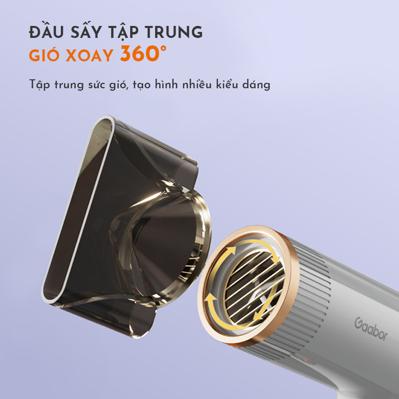 Máy sấy tóc 2 chiều GAABOR GHD-N1200A gấp gọn - 1000W - Hàng chính hãng