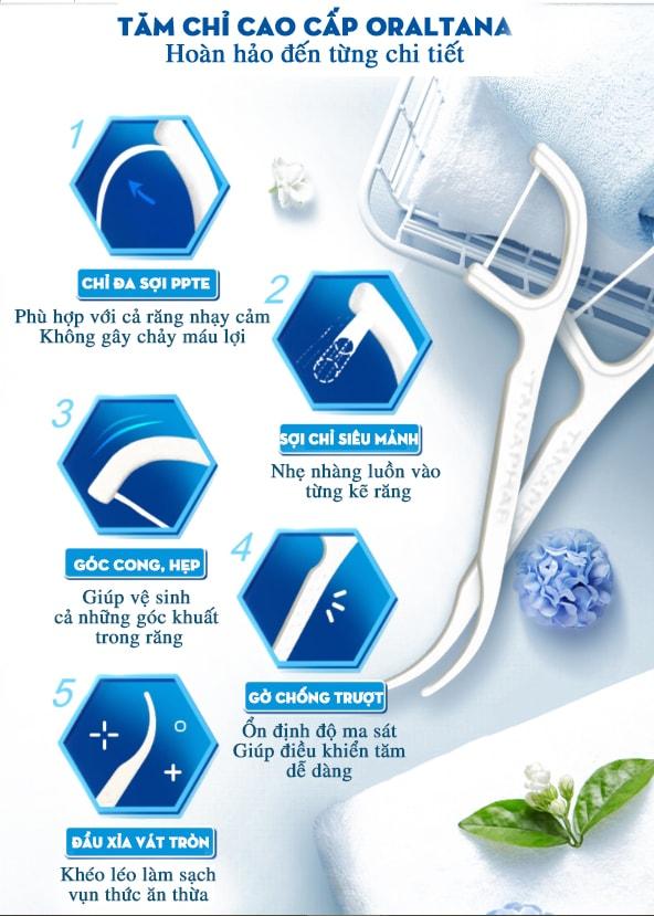 Combo 5 túi tăm chỉ nha khoa Oraltana 5 sao loại bỏ thức ăn khỏi phần kẽ răng chật nhất, sản xuất theo tiêu chuẩn quốc tế (Túi 50 cái x 50)