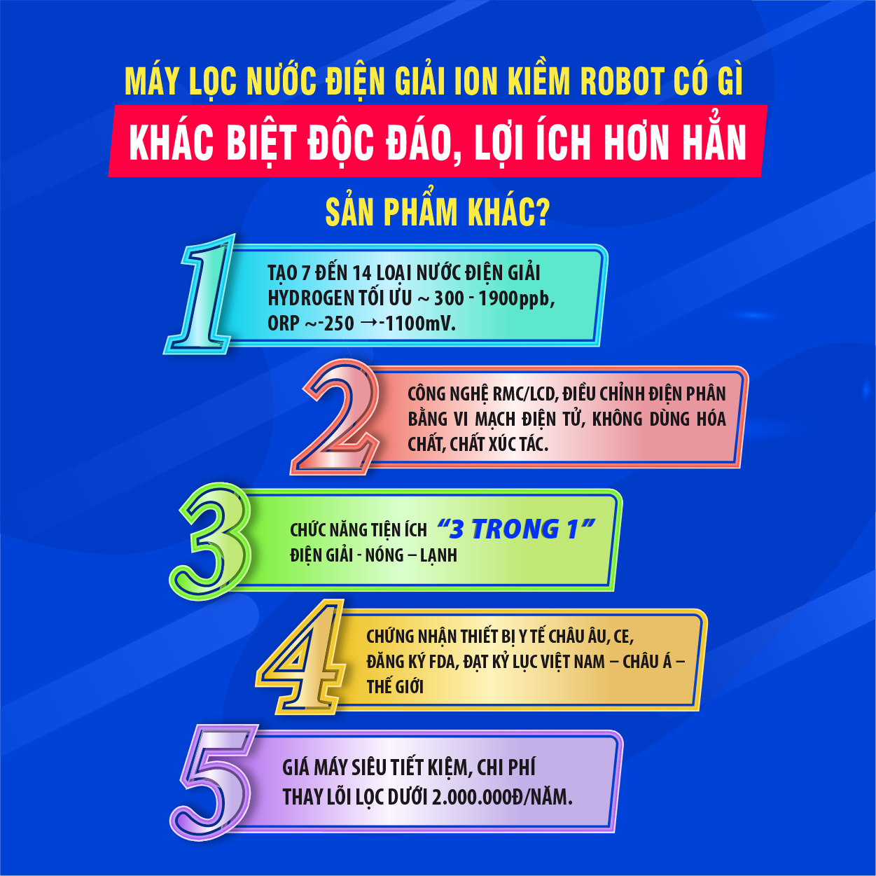Máy Lọc Nước ĐIện Giải Ion Kiềm ROBOT UHC 4511 Chức Năng Nóng Lạnh - Hàng Chính Hãng