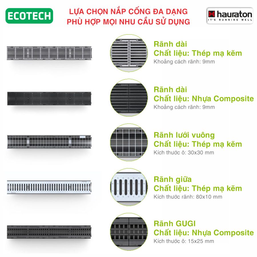 Cống thoát nước lắp ghép HAURATON : Nhập khẩu ĐỨC, hiệu suất gấp 2 cống truyền thống, thẩm mỹ, không mùi, giảm lắng cặn, kháng hóa chất.