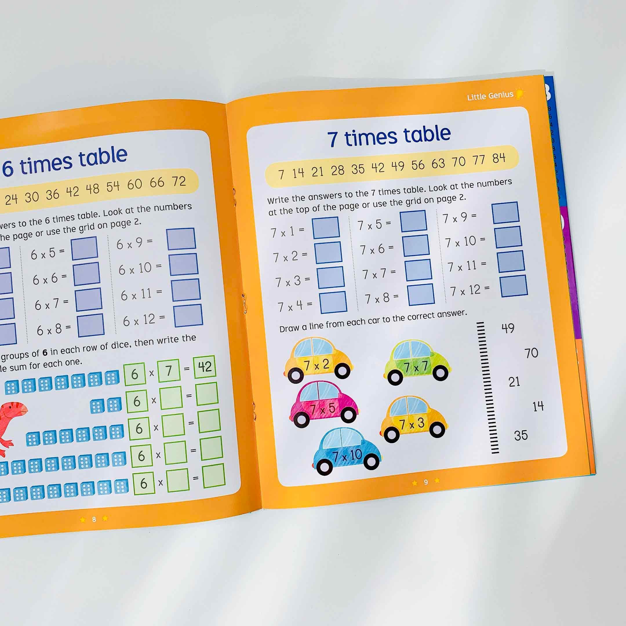 Times Tables Board &amp; Magnets