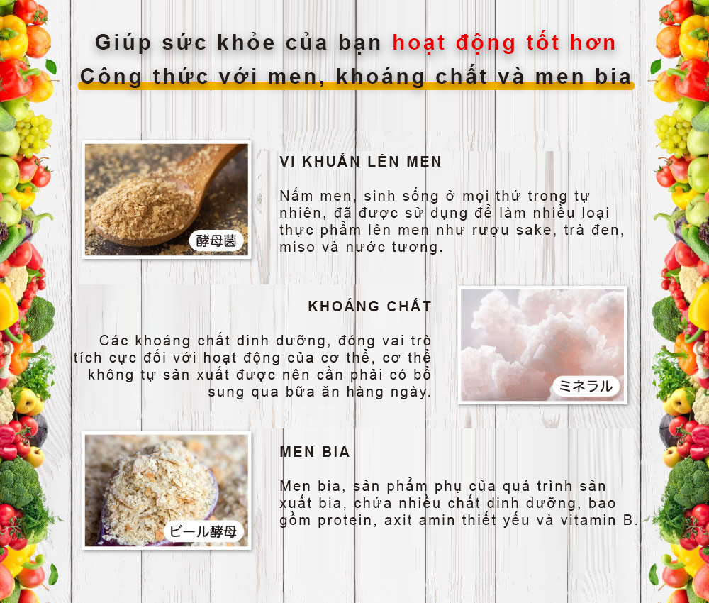 Viên Uống Bổ Sung 384 Loại Enzyme Hỗ Trợ Thon Gọn Vóc Dáng, Làm Đẹp Và Thanh Lọc Cơ Thể Seedcoms Nhật Bản