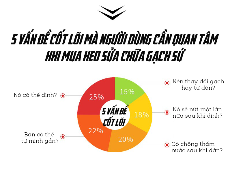 Bộ Đôi Keo Sửa Chữa Dán Gạch Men, Gốm Sứ Cao Cấp LKB - Hàng Nhập Khẩu