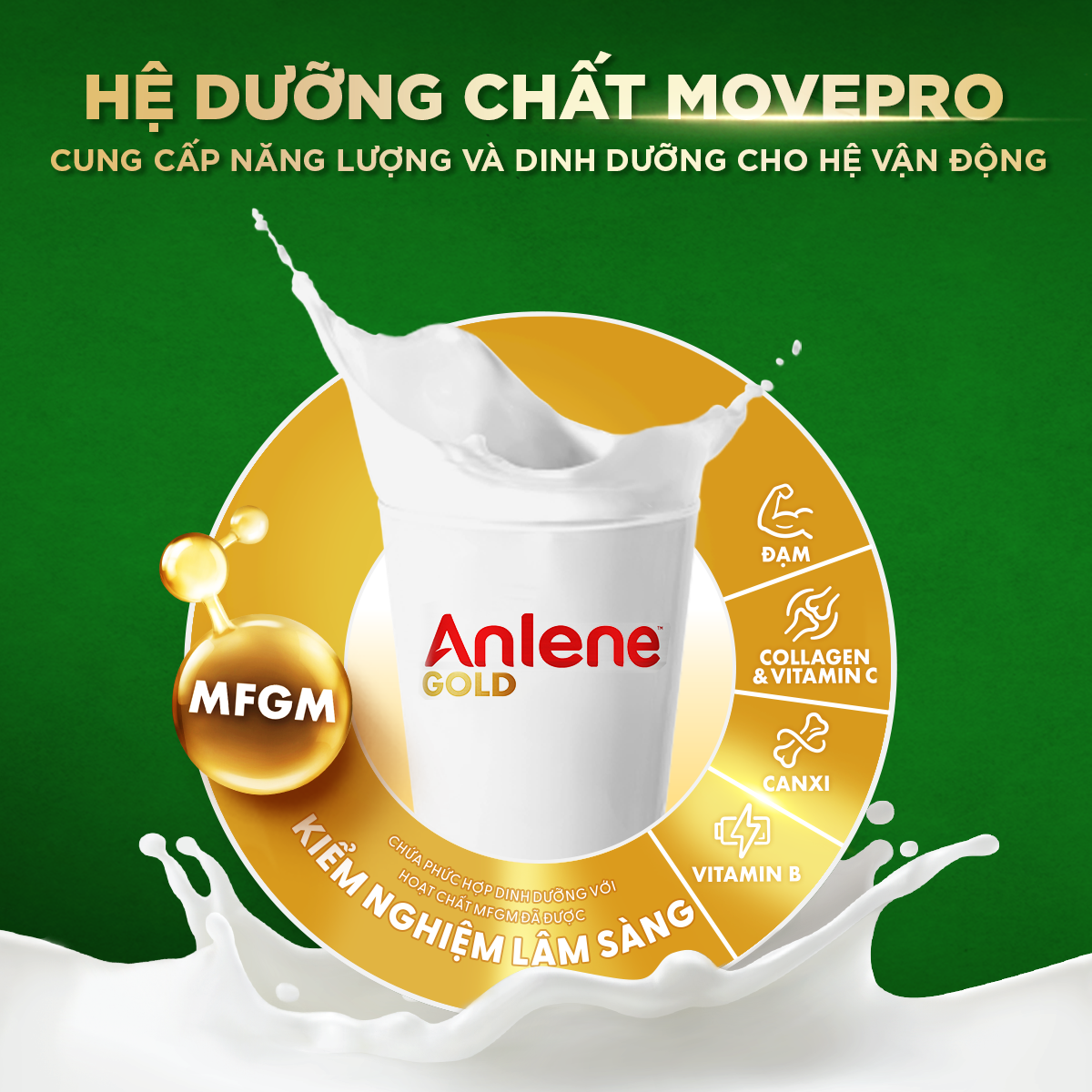 Bao bì mới - Combo 2 Sữa Bột Anlene Gold Hương Vanilla (Hộp Giấy 1,2kg)