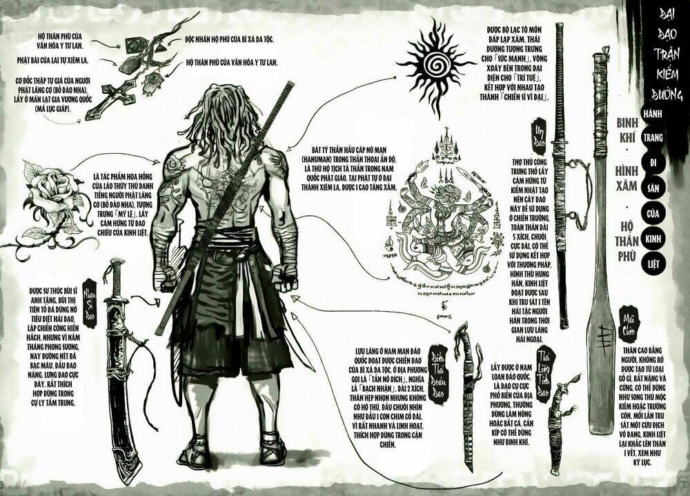 thiết huyết nam nhi chapter 10 15